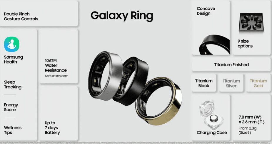 Samsung Galaxy Ring