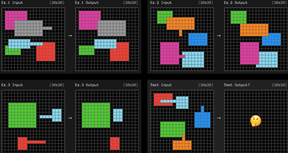 OpenAI O3 Human-Level AI