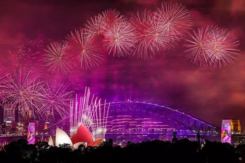 New Year 2025 time zones